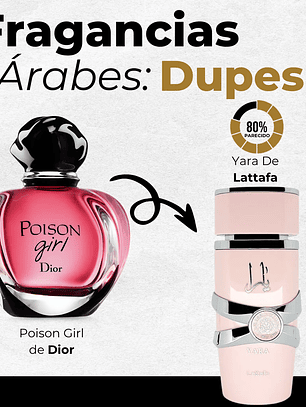 Lattafa Yara EDP 100 ML