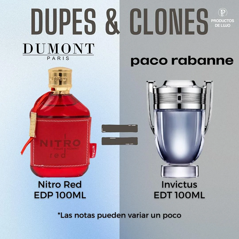 Dumont Paris Nitro Red Pour Homme EDP 100ML 2
