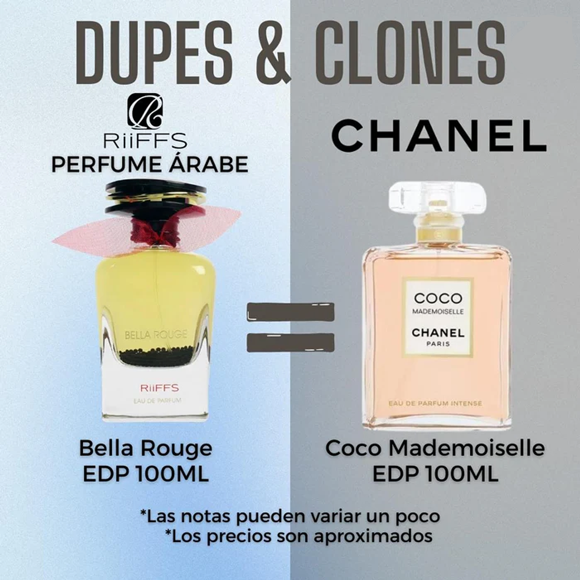 Riiffs Bella Rouge Edp 100Ml Mujer- Inspirado en Coco Mademoiselle 2