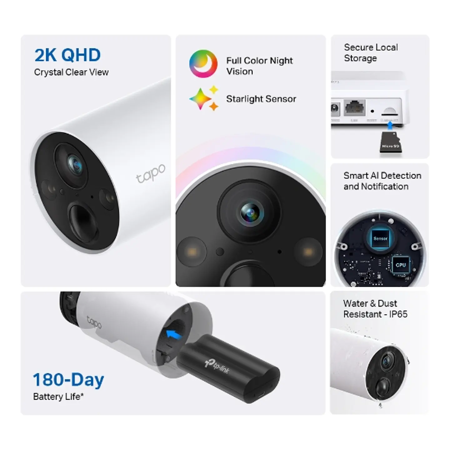 📹 TP-Link Tapo C420S2 – Sistema de Cámaras Wi-Fi Inalámbricas 2K (2 Cámaras) 4