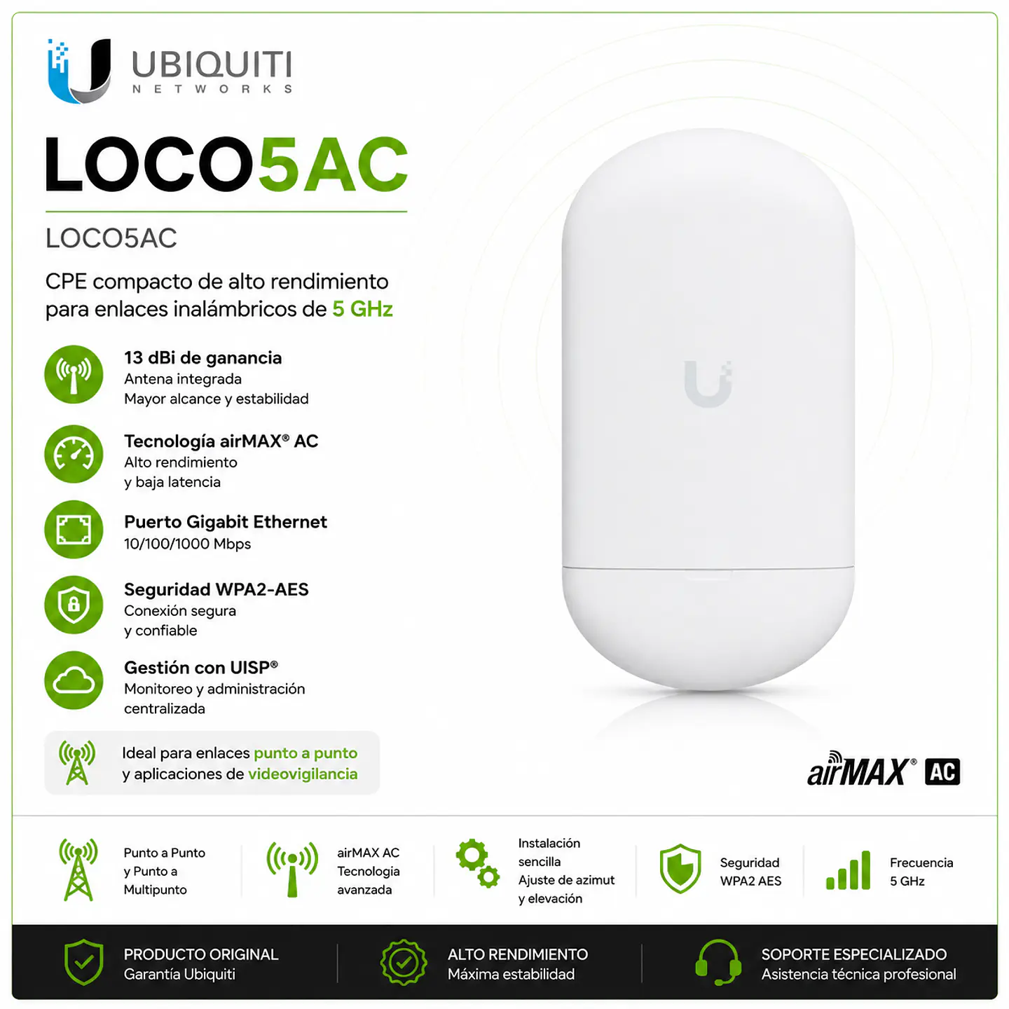 📡 Ubiquiti NanoStation 5AC Loco (LOCO5AC) 1