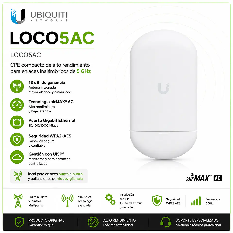 📡 Ubiquiti NanoStation 5AC Loco (LOCO5AC) 1
