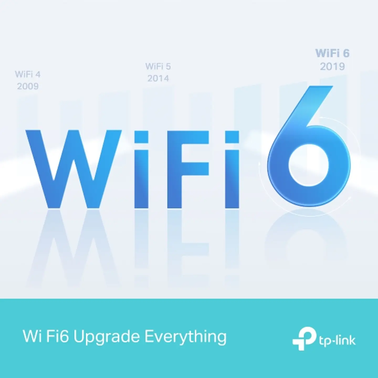📶 TP-Link Archer AX12 – Router Wi-Fi 6 AX1500 2