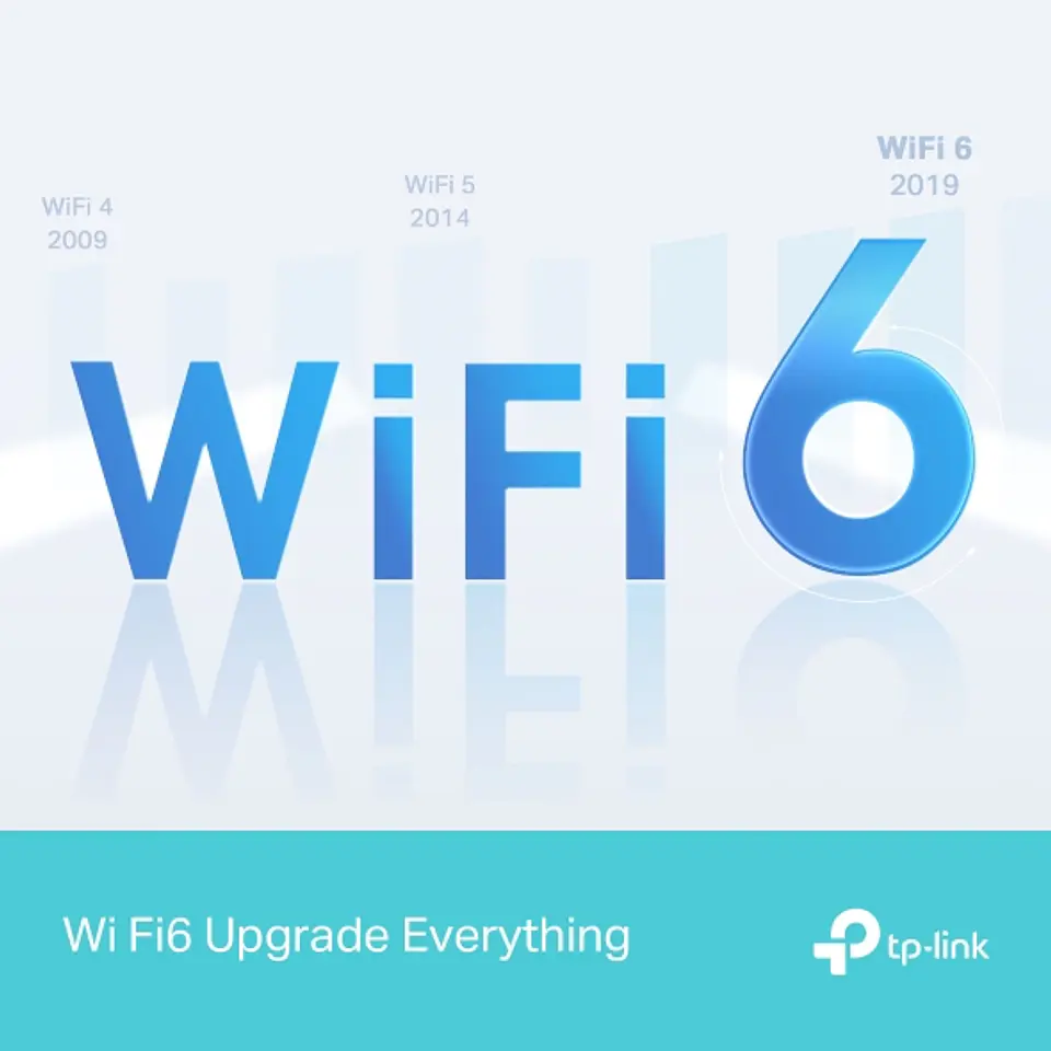📶 TP-Link Archer AX12 – Router Wi-Fi 6 AX1500 2