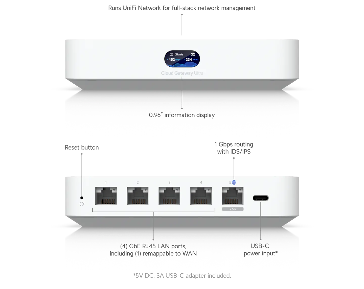 🌐 Ubiquiti UniFi Cloud Gateway Ultra (UCG-Ultra) 1