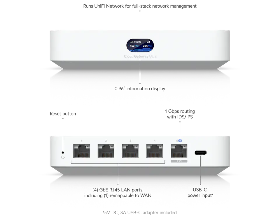 🌐 Ubiquiti UniFi Cloud Gateway Ultra (UCG-Ultra) 1