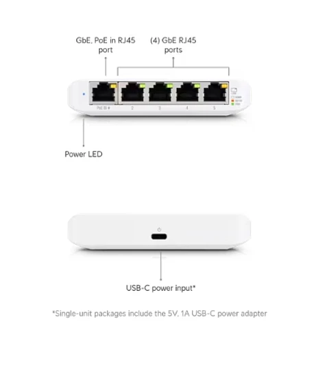 🔀 Ubiquiti UniFi Switch Flex Mini (USW-Flex-Mini)