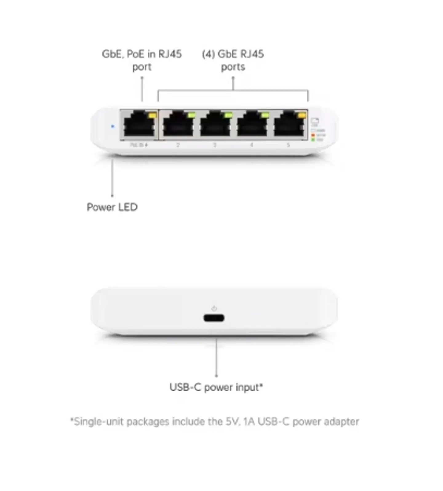 🔀 Ubiquiti UniFi Switch Flex Mini (USW-Flex-Mini) 1