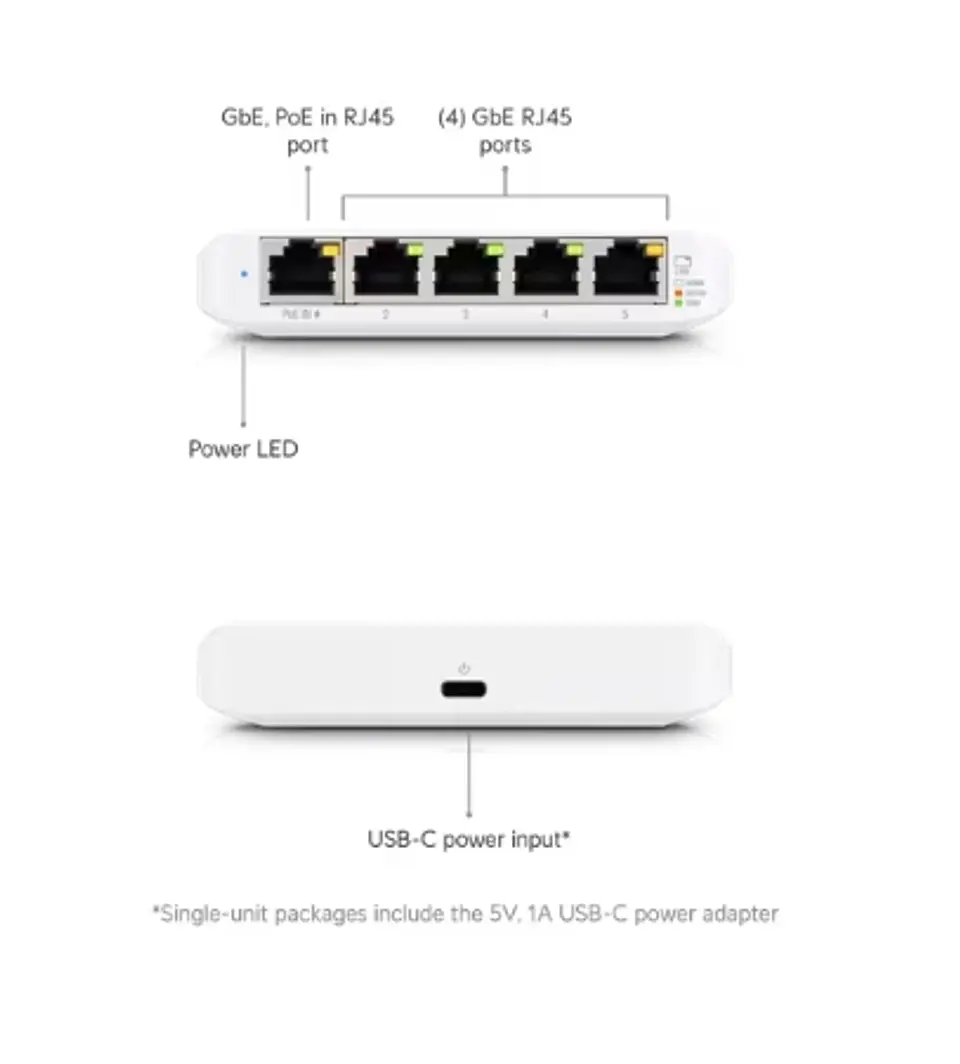 🔀 Ubiquiti UniFi Switch Flex Mini (USW-Flex-Mini) 1