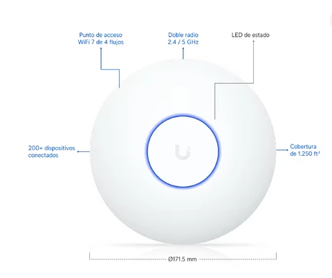 📡 Ubiquiti UniFi U7 Lite (U7-Lite) – Access Point Wi-Fi 7