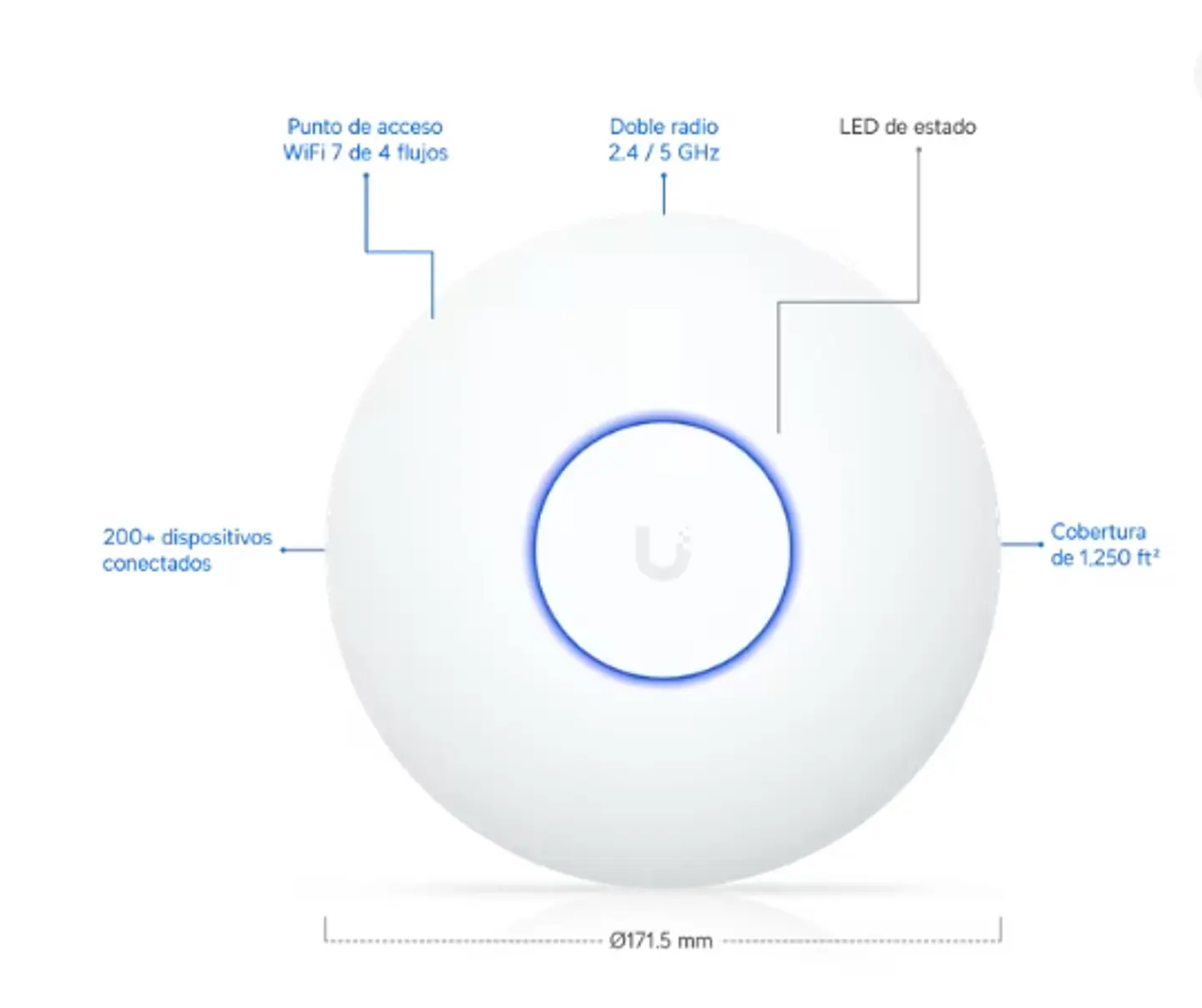 📡 Ubiquiti UniFi U7 Lite (U7-Lite) – Access Point Wi-Fi 7 1