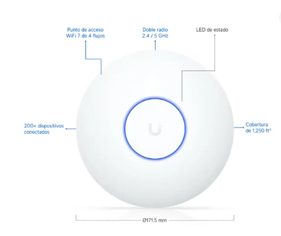 📡 Ubiquiti UniFi U7 Lite (U7-Lite) – Access Point Wi-Fi 7 1