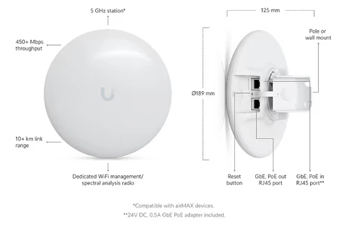 📡 Ubiquiti NanoBeam 5AC Gen2 (NBE-5AC-GEN2)