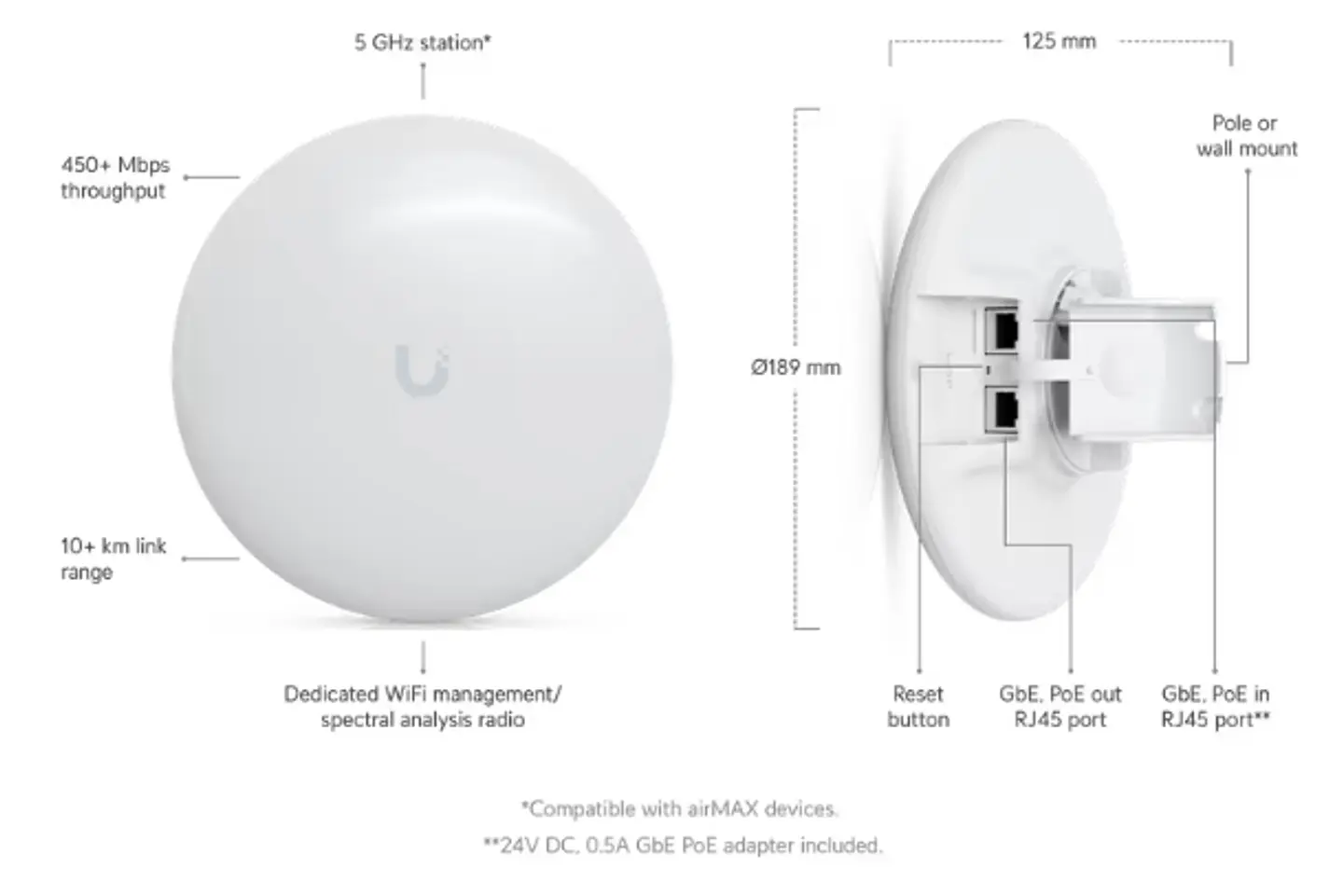 📡 Ubiquiti NanoBeam 5AC Gen2 (NBE-5AC-GEN2) 1