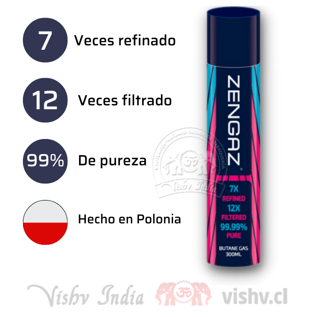 Gas Zengaz - 300 ml. ($2.400 x Mayor)