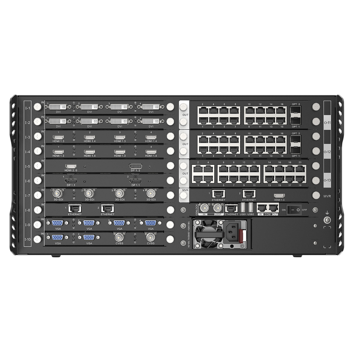 NovaStar H_4xHDMI – Tarjeta de Entrada Múltiple para Serie H 3