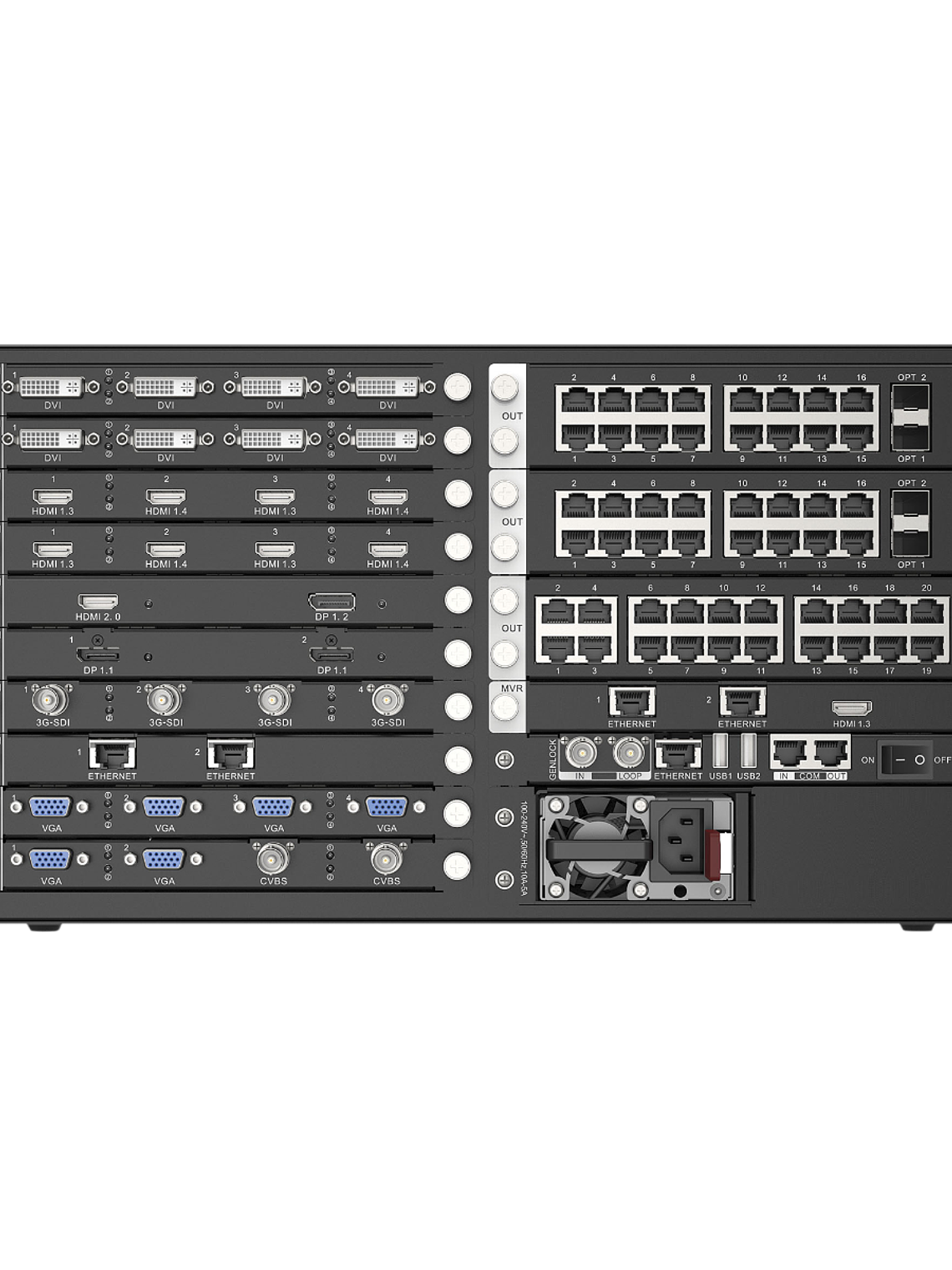 NovaStar H_4xHDMI – Tarjeta de Entrada Múltiple para Serie H 3
