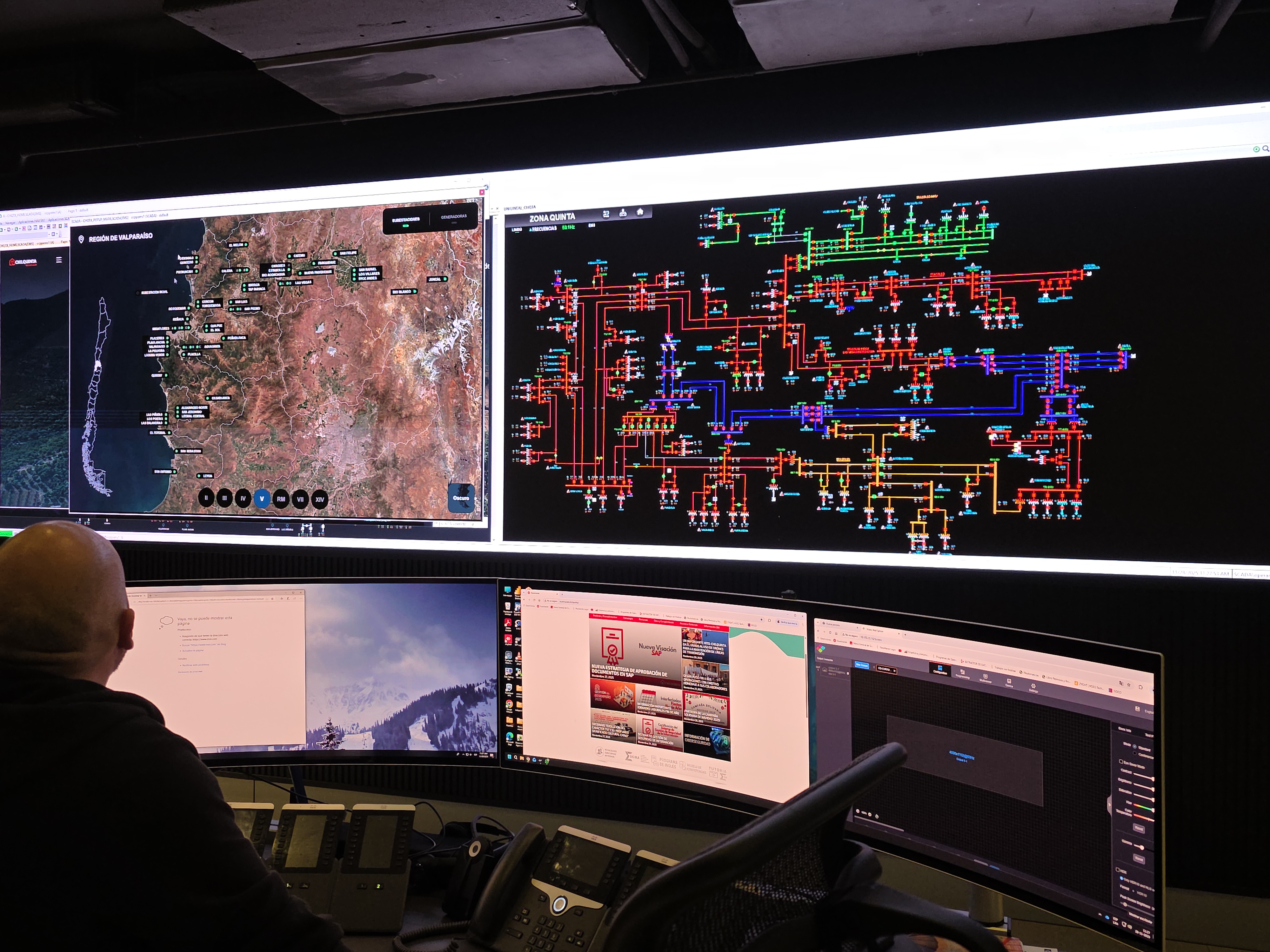 Blog de Pantallas LED