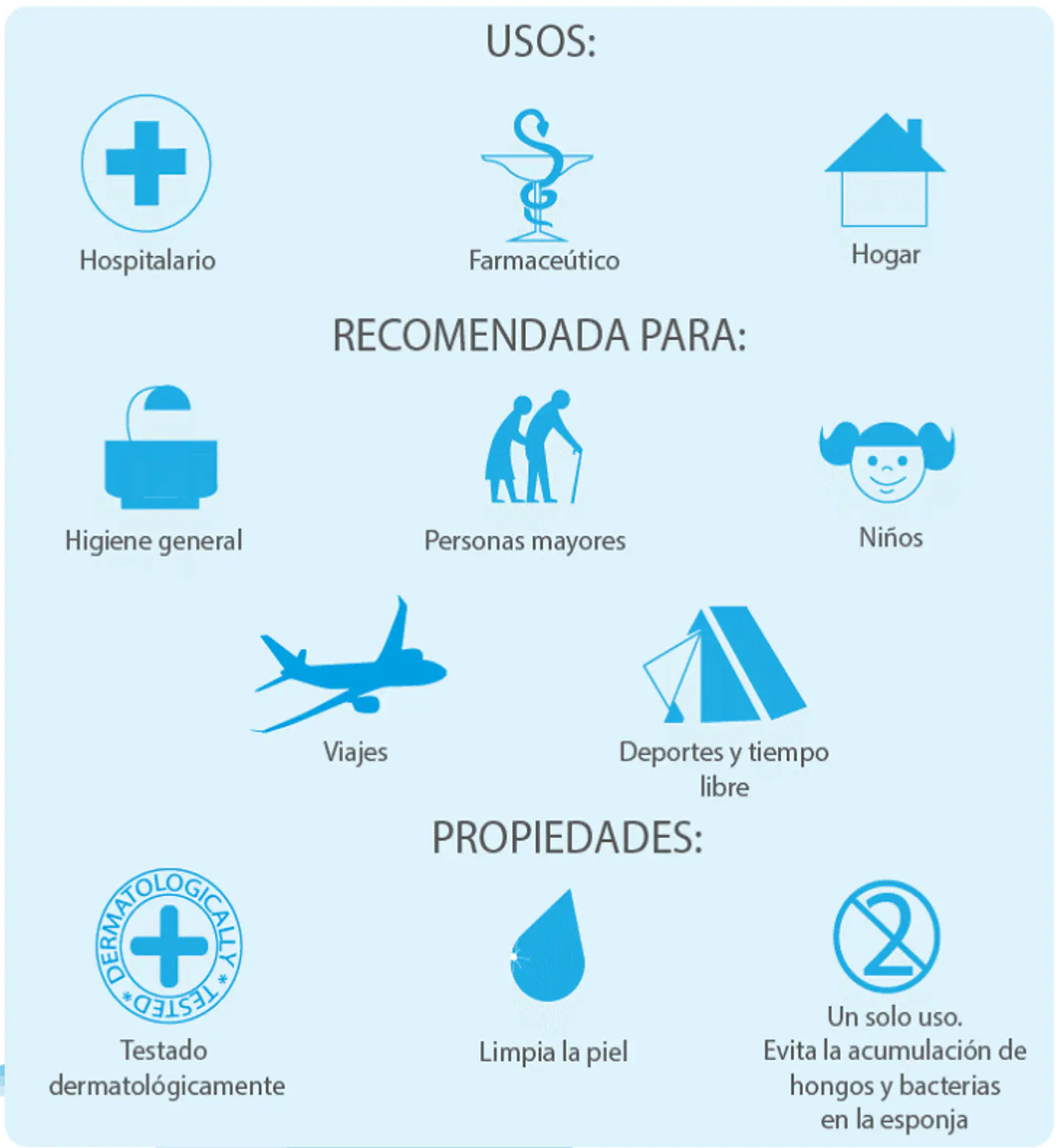 Esponja Baño Seco Begobaño 24 unidades 3