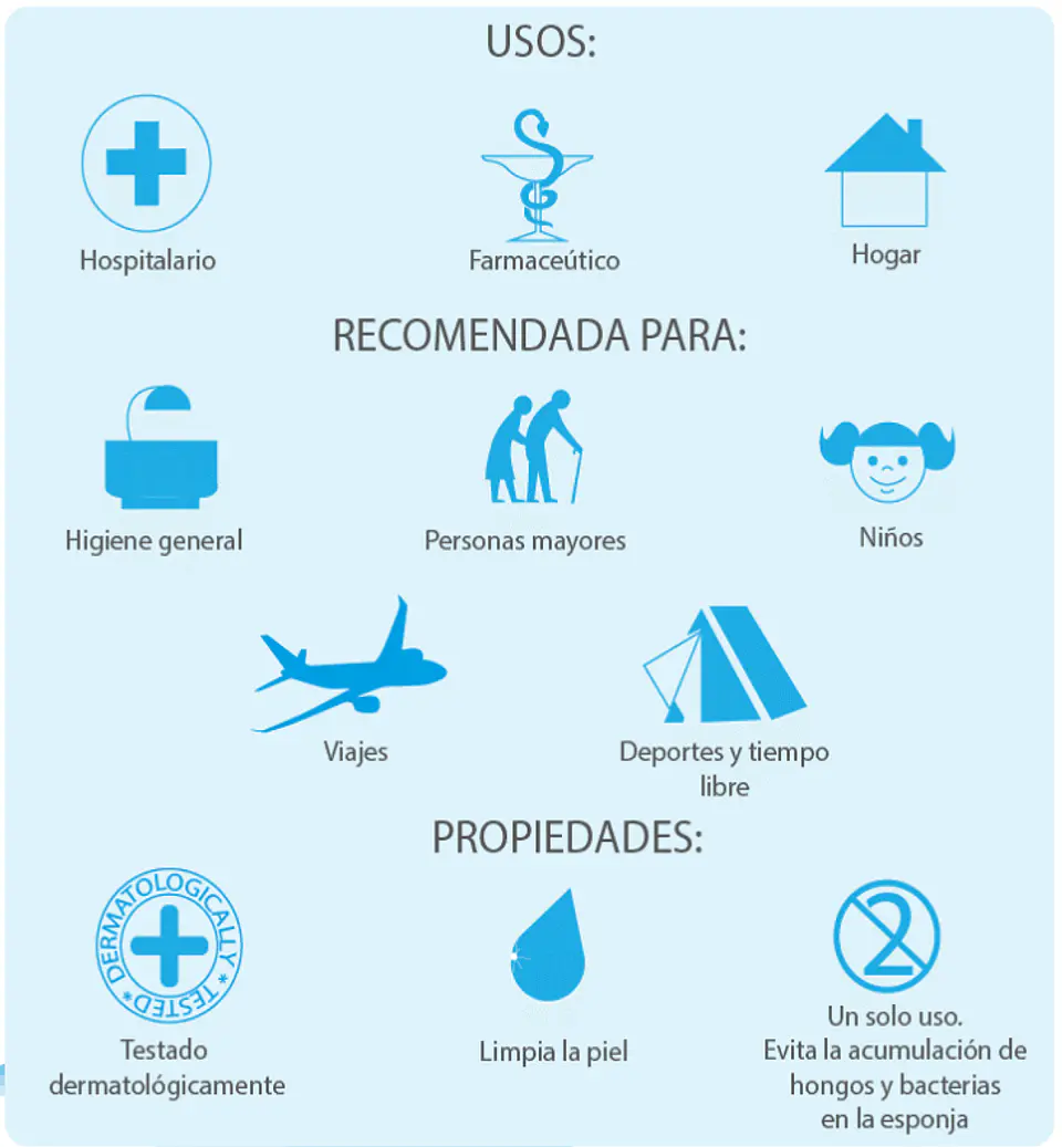 Esponja Baño Seco Begobaño 24 unidades 3