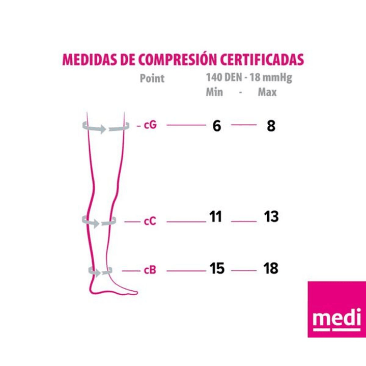 Calceta Compresiva 140 DEN | Confort y Bienestar 3