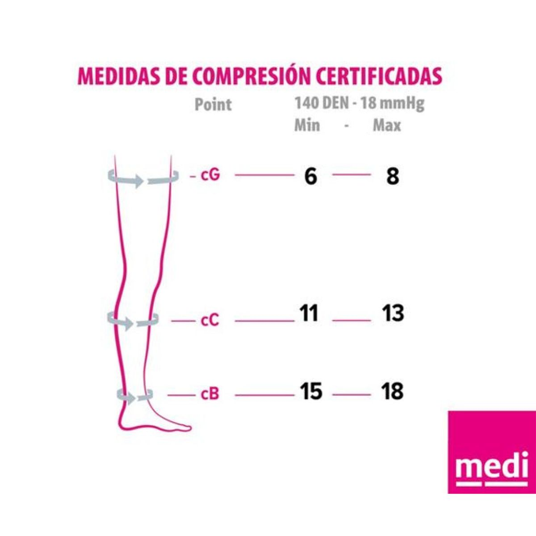 Panty Compresiva 140 DEN | Confort y Prevención Venosa 4
