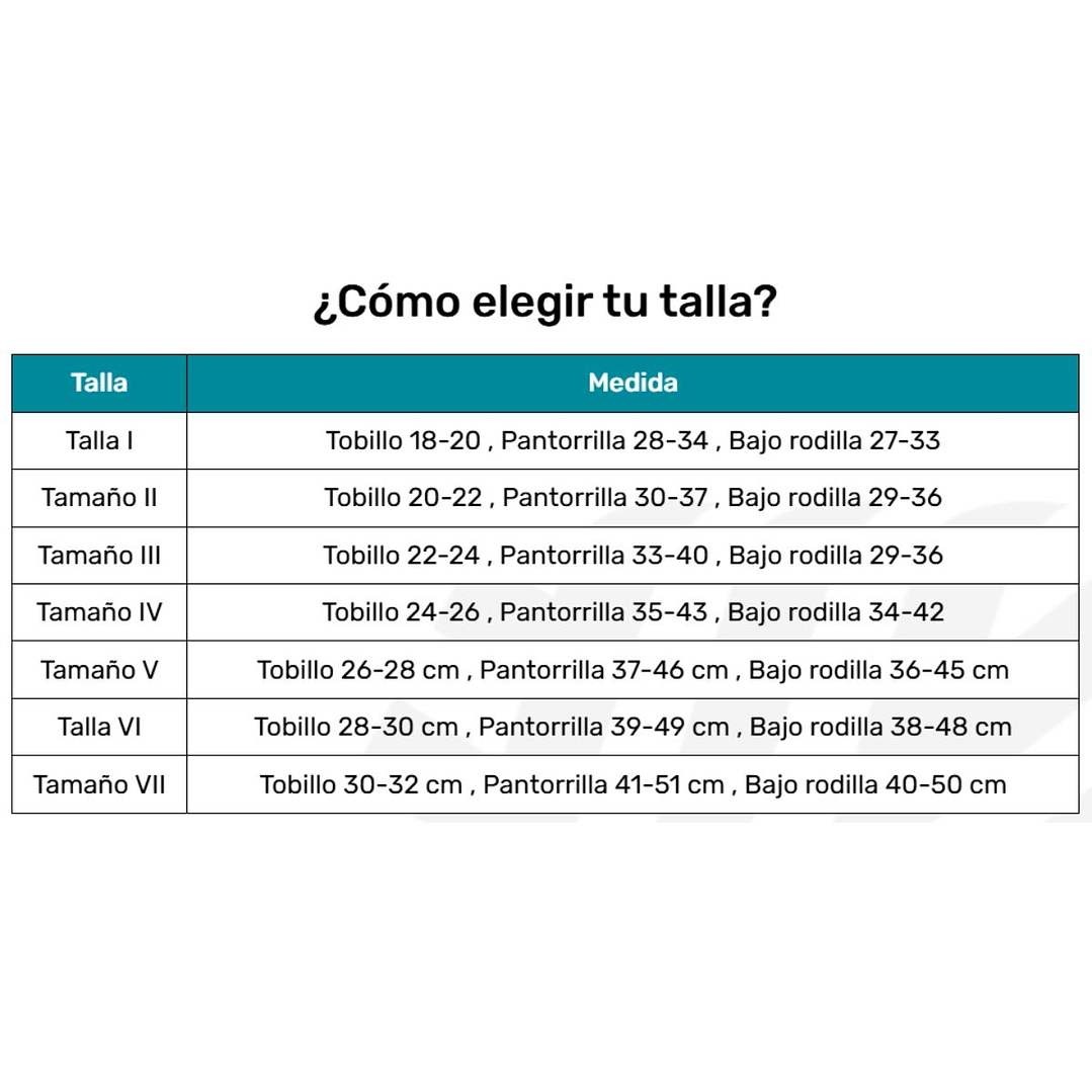Ulcer Kit Mediven | Compresión Terapéutica 40 mmHg 3