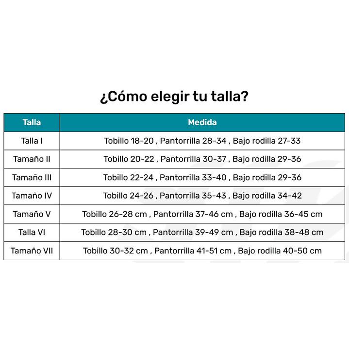 Ulcer Kit Mediven | Compresión Terapéutica 40 mmHg 3