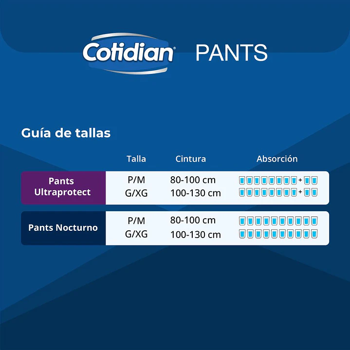 Pants Cotidian Ultraprotect 16 un. · Incontinencia Fuerte 7