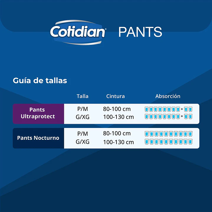 Pants Cotidian Ultraprotect 30 un. Incontinencia Fuerte 7