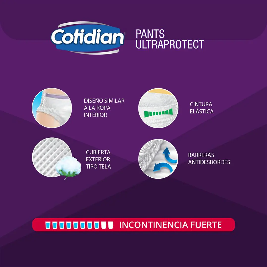 Pants Cotidian Ultraprotect P/M 16 un. · Compra Programada 4