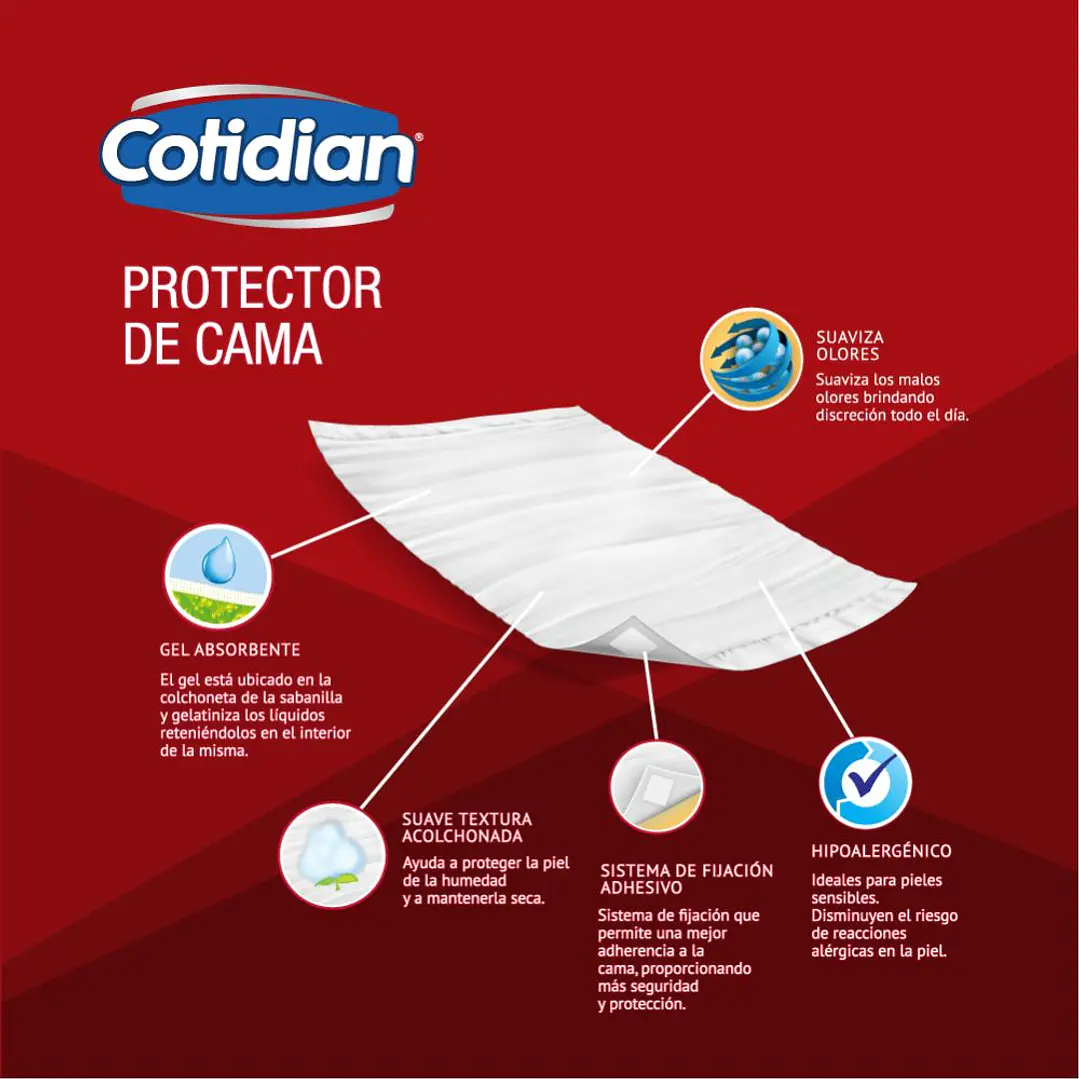 banilla Cotidian 60x90 cm x8 · Protector de Cama 4
