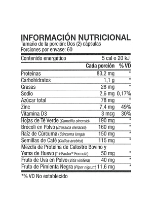 4Life  | Transfer Factor Renuvo 120 Cápsulas - Fórmula Avanzada Anti-Envejecimiento Celular | Colombia