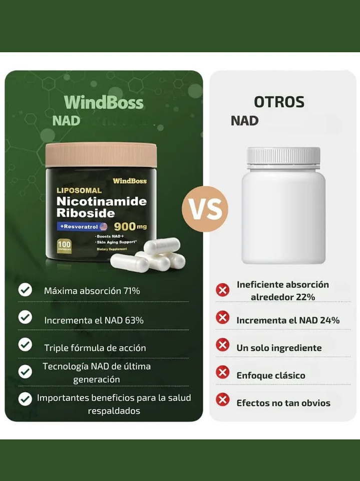 NAD+ Liposomal WindBoss 900 mg 100 caps | Nicotinamida Ribósido + Resveratrol y Quercetina | Energía Celular y Antienvejecimiento  | Colombia 3