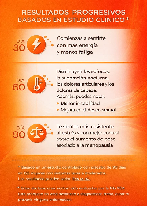 Amberen Menopausia 90 Cápsulas | Alivio Multi-síntomas | Sofocos, Estrés, Energía y Equilibrio Hormonal Sin Hormonas | Colombia