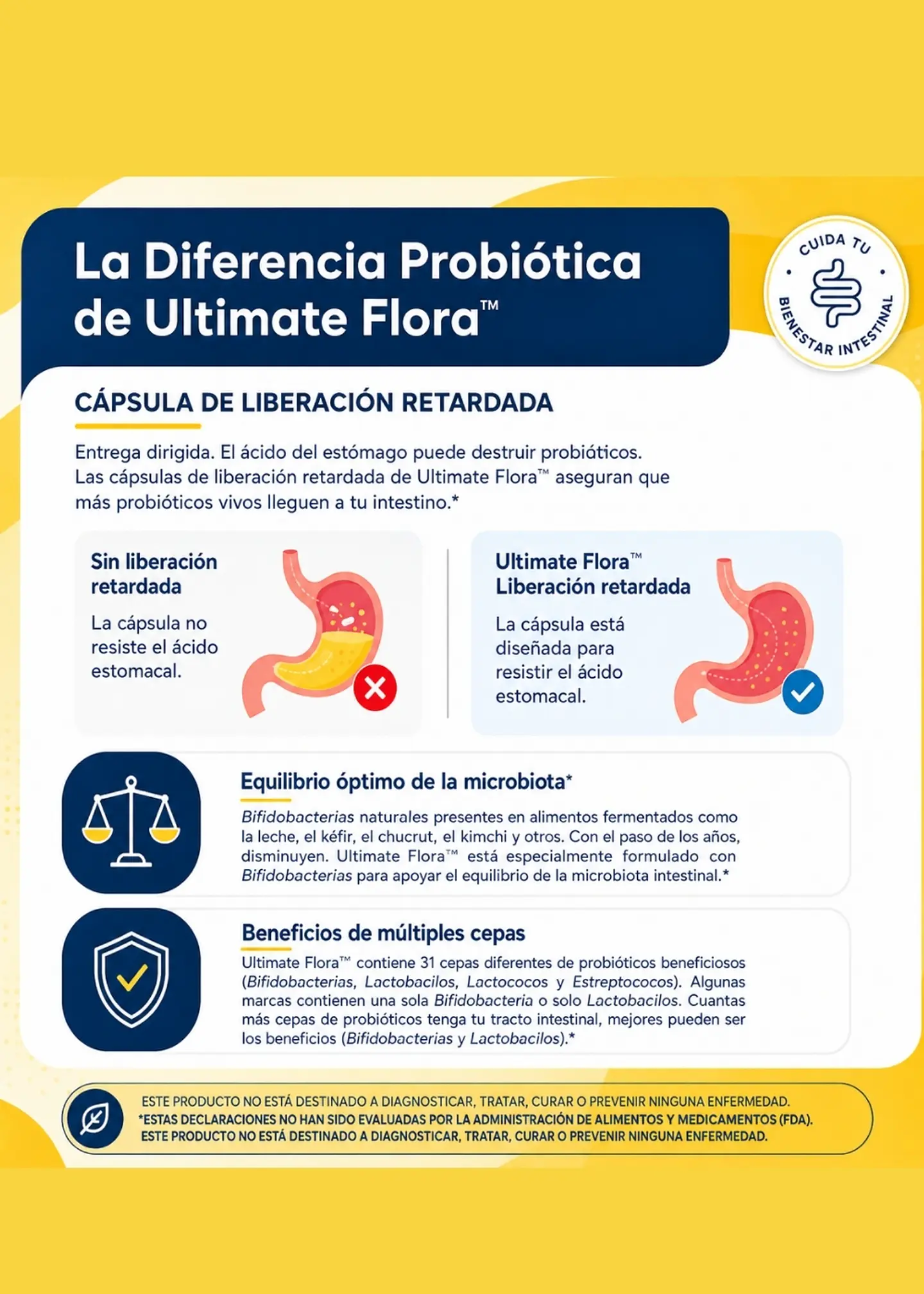Renew Life Ultimate Flora™ Extra Care 50 Billion | Probiótico 50 Mil Millones UFC | 12 Cepas | Cápsulas Veganas de Liberación Retardada | Salud Digestiva y Microbiota | Colombia 2
