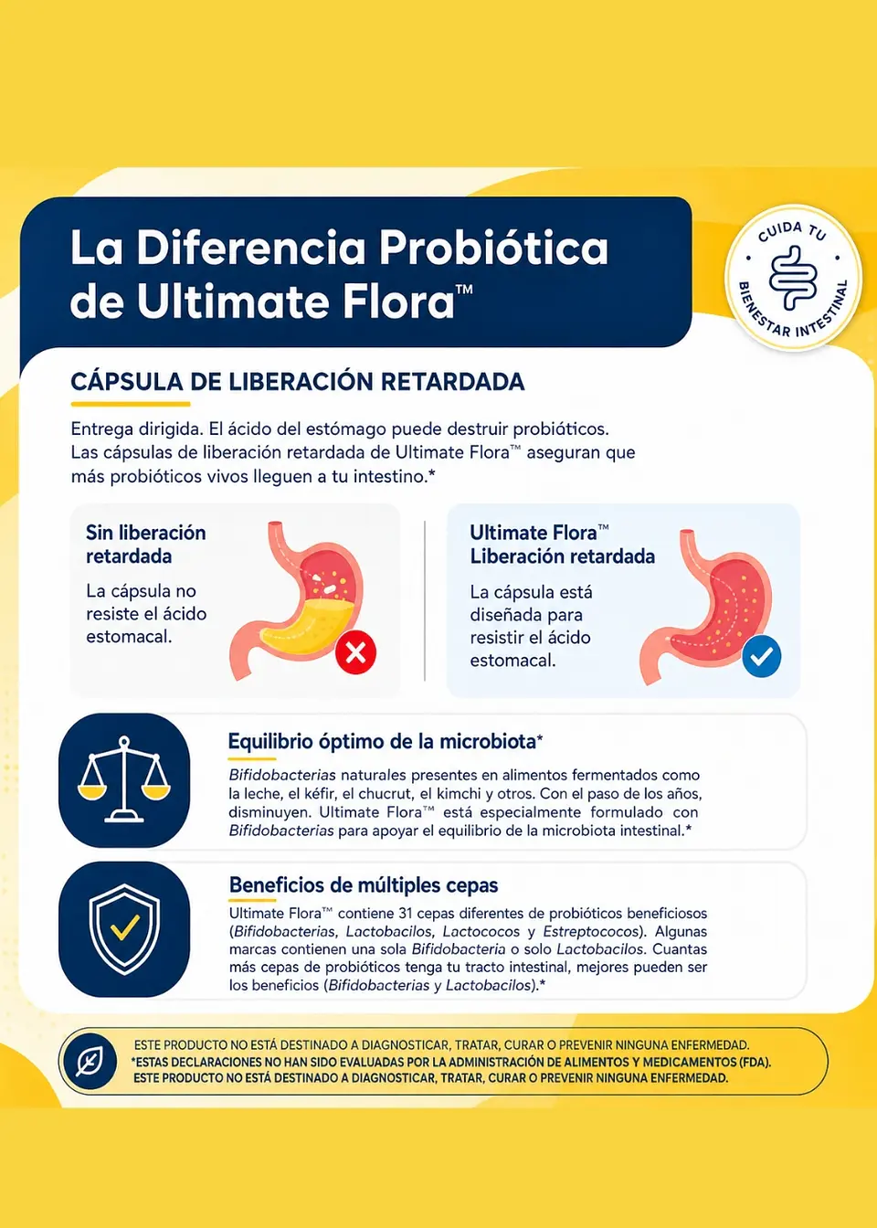 Renew Life Ultimate Flora™ Extra Care 50 Billion | Probiótico 50 Mil Millones UFC | 12 Cepas | Cápsulas Veganas de Liberación Retardada | Salud Digestiva y Microbiota | Colombia 2