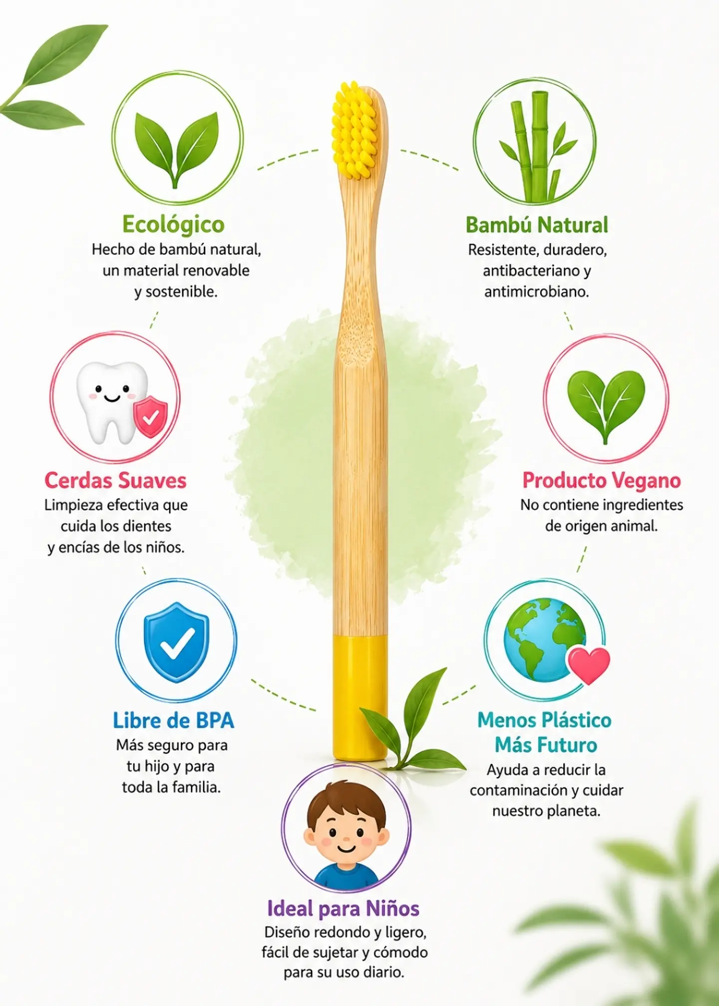Cepillo de Dientes para Niños de Bambú con Cerdas Suaves Sin BPA | Ecológico, Vegano y Biodegradable 3
