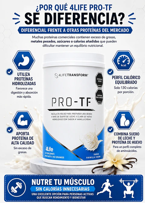 4Life Pro-TF Proteína Ultrahidrolizada Vainilla 782g | Alta Absorción, Músculo Magro y Recuperación Rápida | Colombia