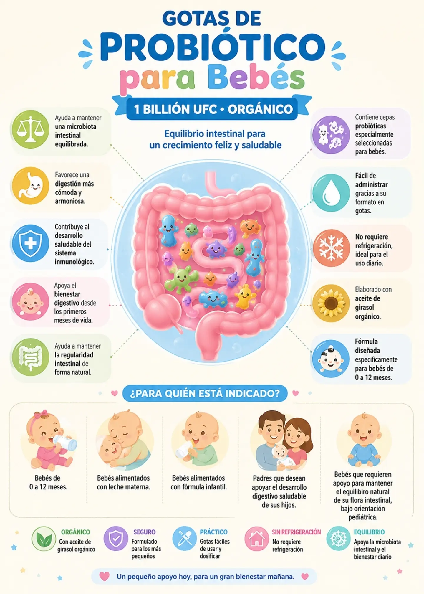 Gotas de Probiótico para Bebés 1 Billón UFC Orgánico 8 mL | Apoyo Digestivo e Inmunológico desde los Primeros Meses | Colombia 2