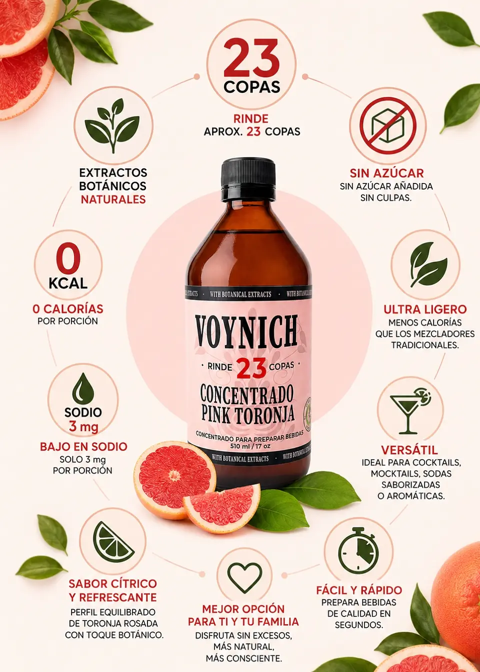 Concentrado Botánico Pink Toronja 510 ml | Sin Azúcar | Rinde 23 Copas | Inspiración Paloma Premium | Extractos Botánicos Naturales 2