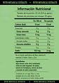 Concentrado de Extractos Botánicos Hierbabuena & Limón 510 ml | Sin Azúcar | Rinde 23 Copas | Inspiración Mojito Premium | Extractos Botánicos Naturales - Miniatura 4
