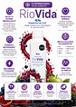 RioVida™ 4Life 532 ml | Transfer Factor® + Superfrutas Antioxidantes | Apoyo Inmunológico, Energía y Bienestar Integral - Miniatura 2