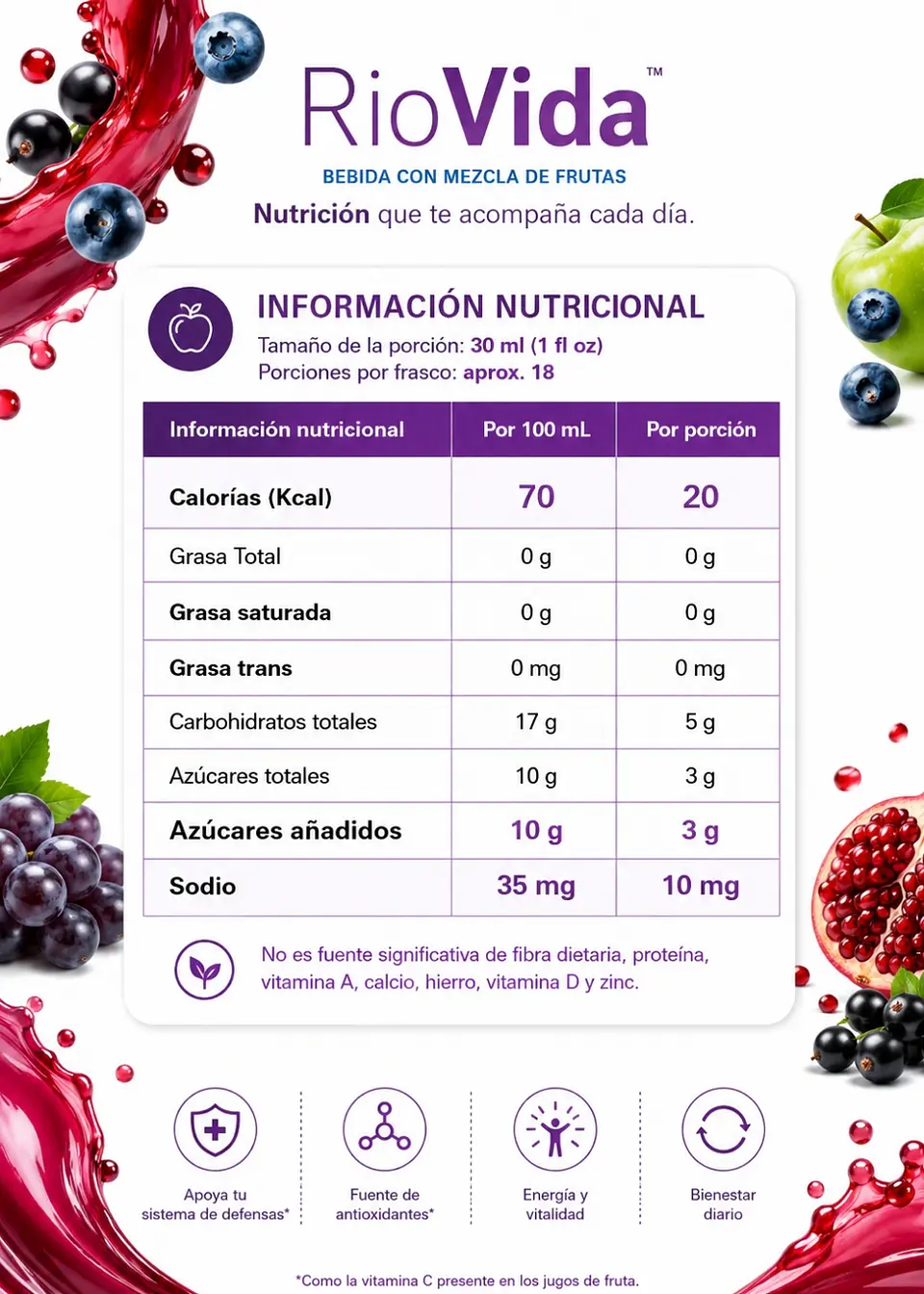 RioVida™ 4Life 532 ml | Transfer Factor® + Superfrutas Antioxidantes | Apoyo Inmunológico, Energía y Bienestar Integral 3
