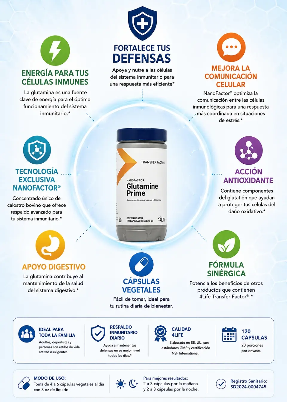 NanoFactor Glutamine Prime™ 120 Cápsulas Vegetales | Glutamina + NanoFactor® | Energía para las Células del Sistema Inmunitario | Apoyo Inmunológico, Antioxidante y Digestivo | Colombia  2