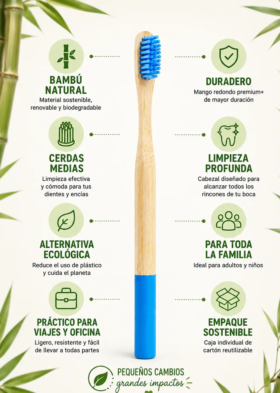 Cepillo de Dientes Redondo de Bambú Premium+ | Cerdas Medias | Alternativa Ecológica al Plástico para Adultos y Adolecentes 2