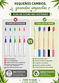 Pack Familiar 5 Cepillos de Dientes Redondos de Bambú Premium+ | Cerdas Medias | Alternativa Ecológica al Plástico para Toda la Familia - Miniatura 3