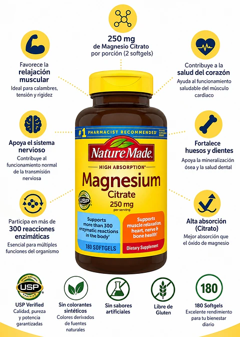 Nature Made Magnesio Citrato 250 mg Alta Absorción x 180 Softgels | Relajación Muscular, Sistema Nervioso, Corazón, Huesos y Dientes | USP Verified | Importado de EE. UU.