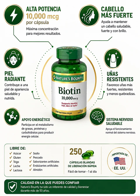 Nature's Bounty Biotina 10.000 mcg | 250 Cápsulas Blandas de Liberación Rápida | Cabello Más Fuerte, Piel Radiante y Uñas Resistentes | Alta Potencia | Importada de EE. UU.  | Colombia