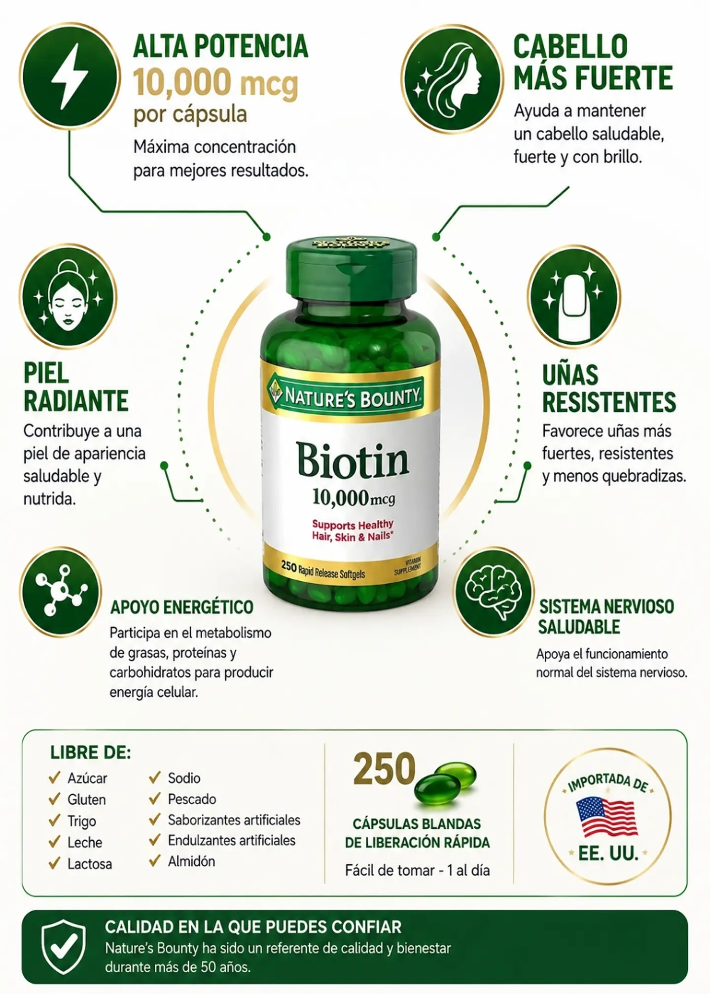 Nature's Bounty Biotina 10.000 mcg | 250 Cápsulas Blandas de Liberación Rápida | Cabello Más Fuerte, Piel Radiante y Uñas Resistentes | Alta Potencia | Importada de EE. UU.  | Colombia 2